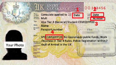 Passport Visa Checklist
